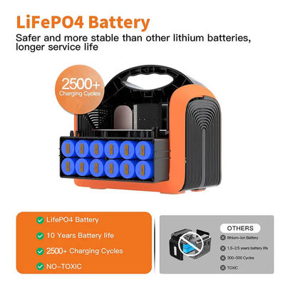Kampierender tragbare Batterie-Solargenerator des Generator-Kraftwerk-600W Lifepo4