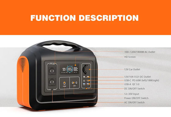 tragbare tragbare Solargenerator-Ausrüstung 15kg des 1800W Kraftwerk-Lifepo4