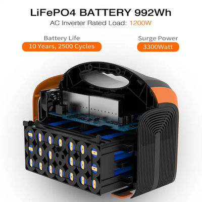 tragbare tragbare Solargenerator-Ausrüstung 15kg des 1800W Kraftwerk-Lifepo4