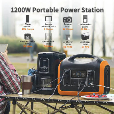 Tragbares bewegliches Sonnenkraftwerk der 220v Batterieleistungs-Stations-1200W