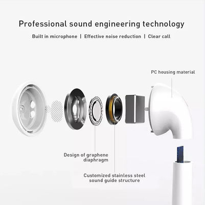 Schalldämpfungs-Sport-Bluetooth-Kopfhörer drahtloses Bluetooth wasserdichtes Earbuds