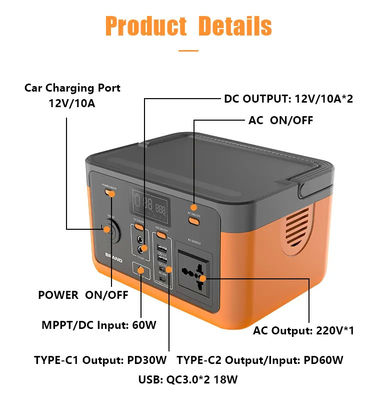 110V 220V Wechselstroms tragbare bewegliche Energie-Bank des Generator-Kraftwerk-Energie-System-100000mAh